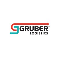 GRUBER Logistics