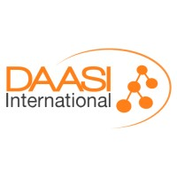 DAASI International